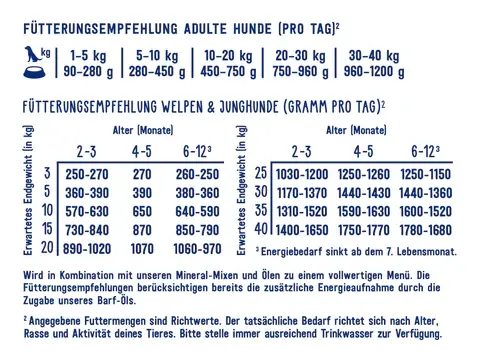 FueEmpf-Wasserbueffel-04 480x480