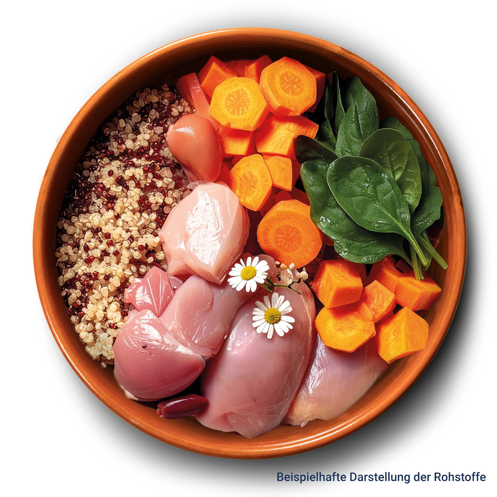 Hund-Bowl-Nafu-Belly+Huhn-Zutaten