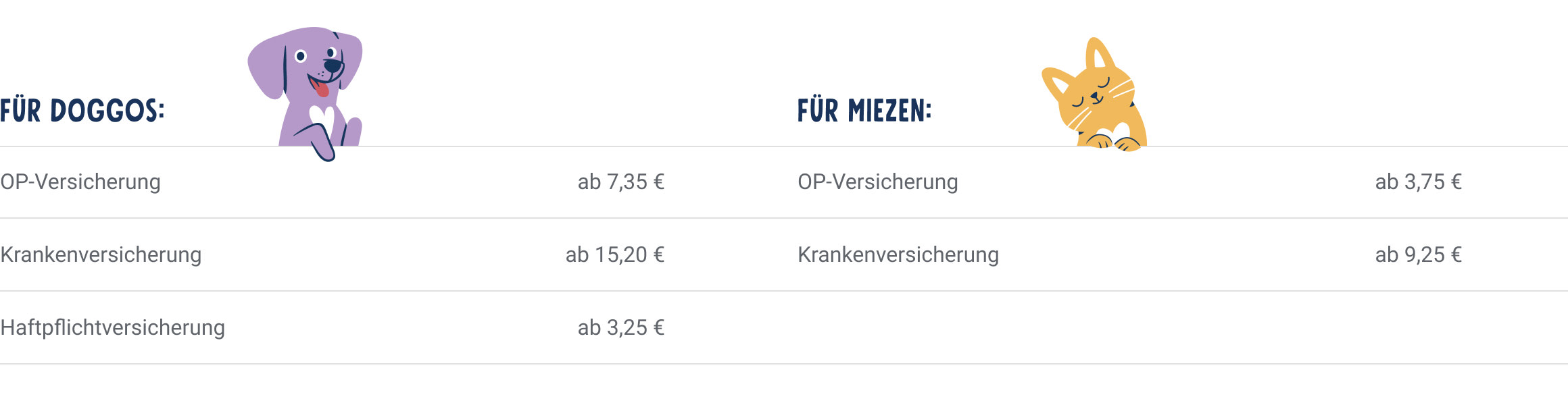 PD-LP-Lassie-Desktop-05-Prices-251017