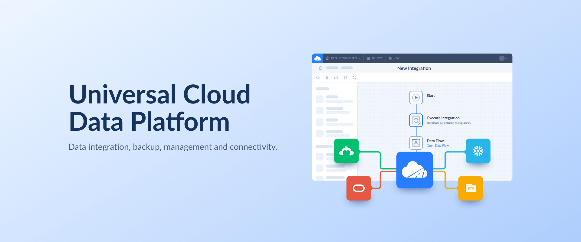 Skyvia integration hero image