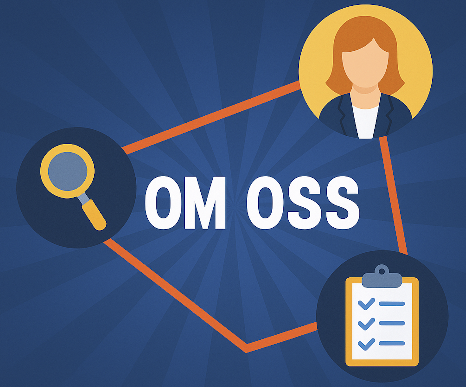 om oss
