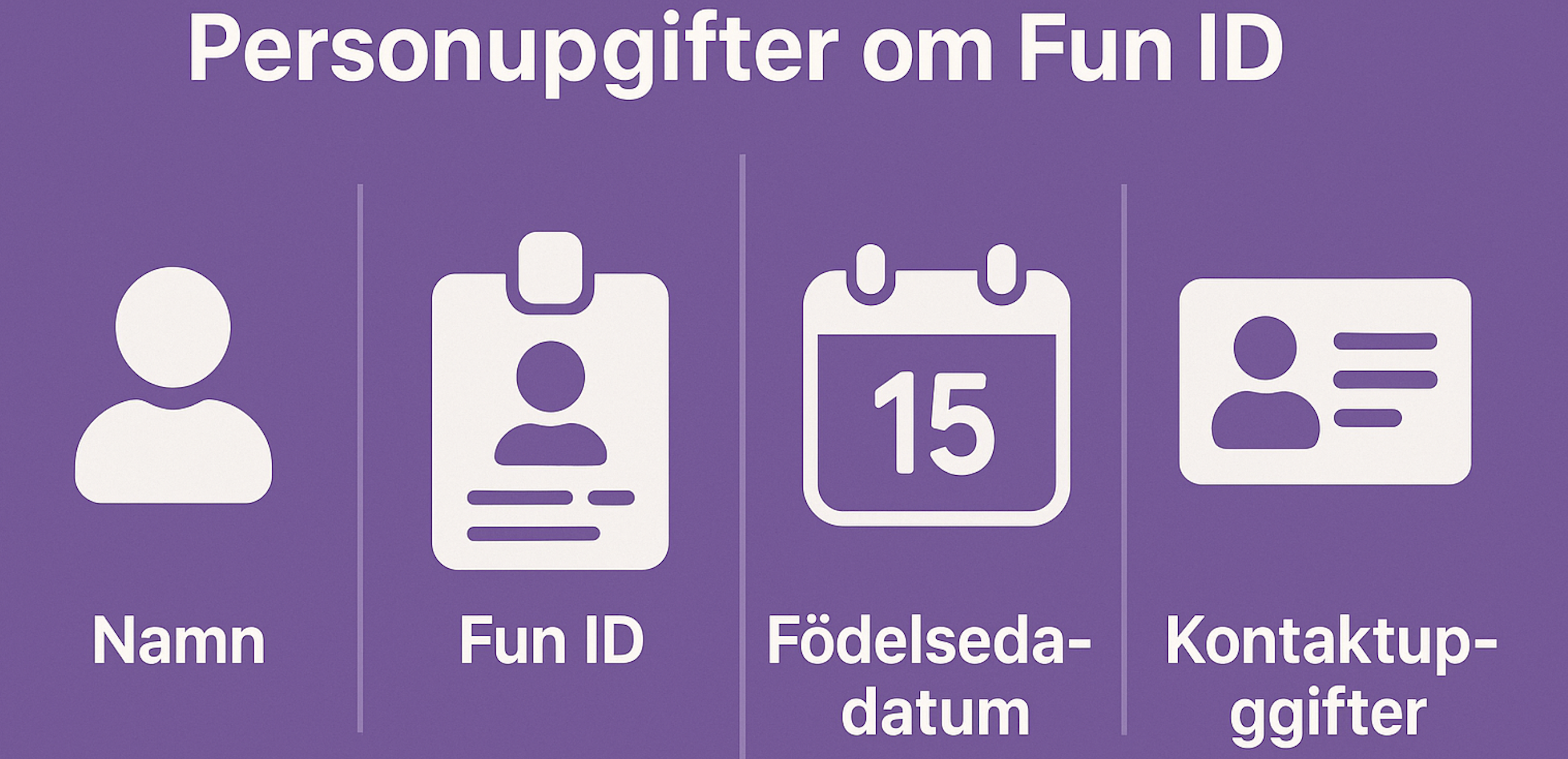 Anna tjänsten nödvändiga personuppgifter