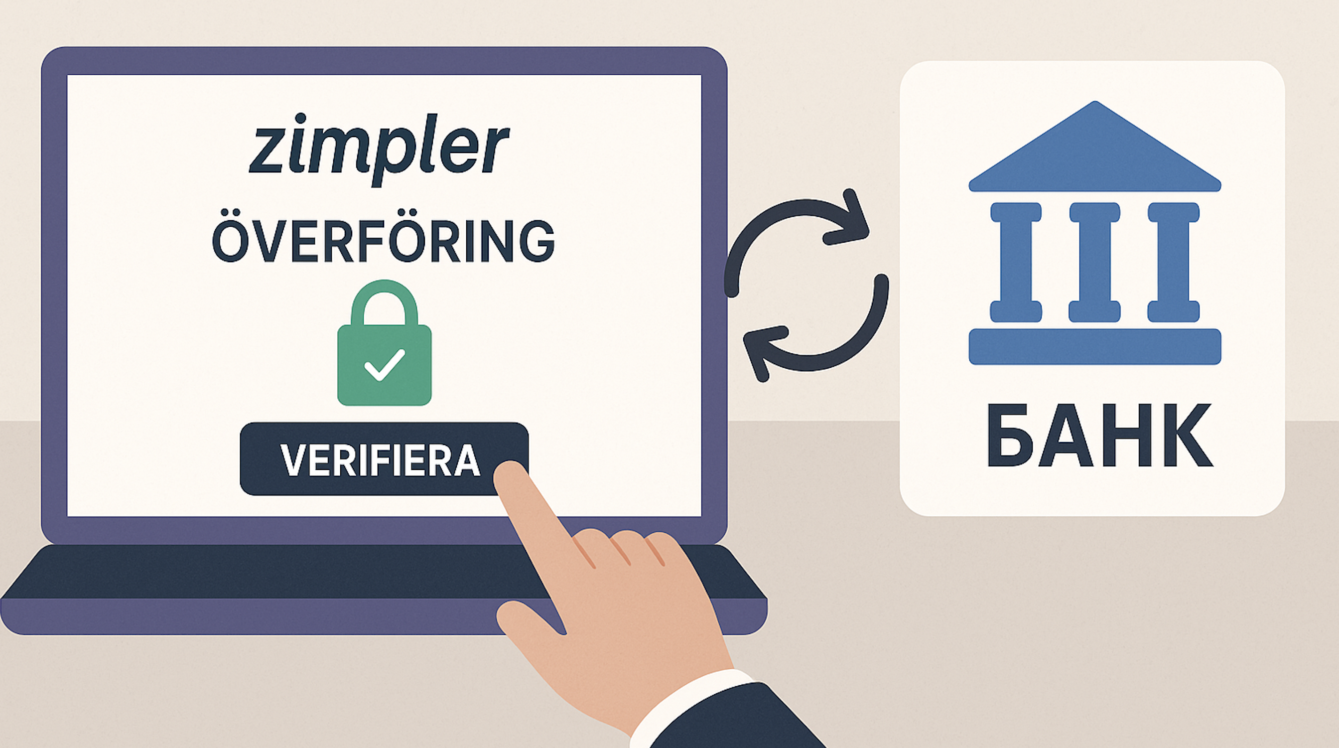 Välj din inhemska bank från listan