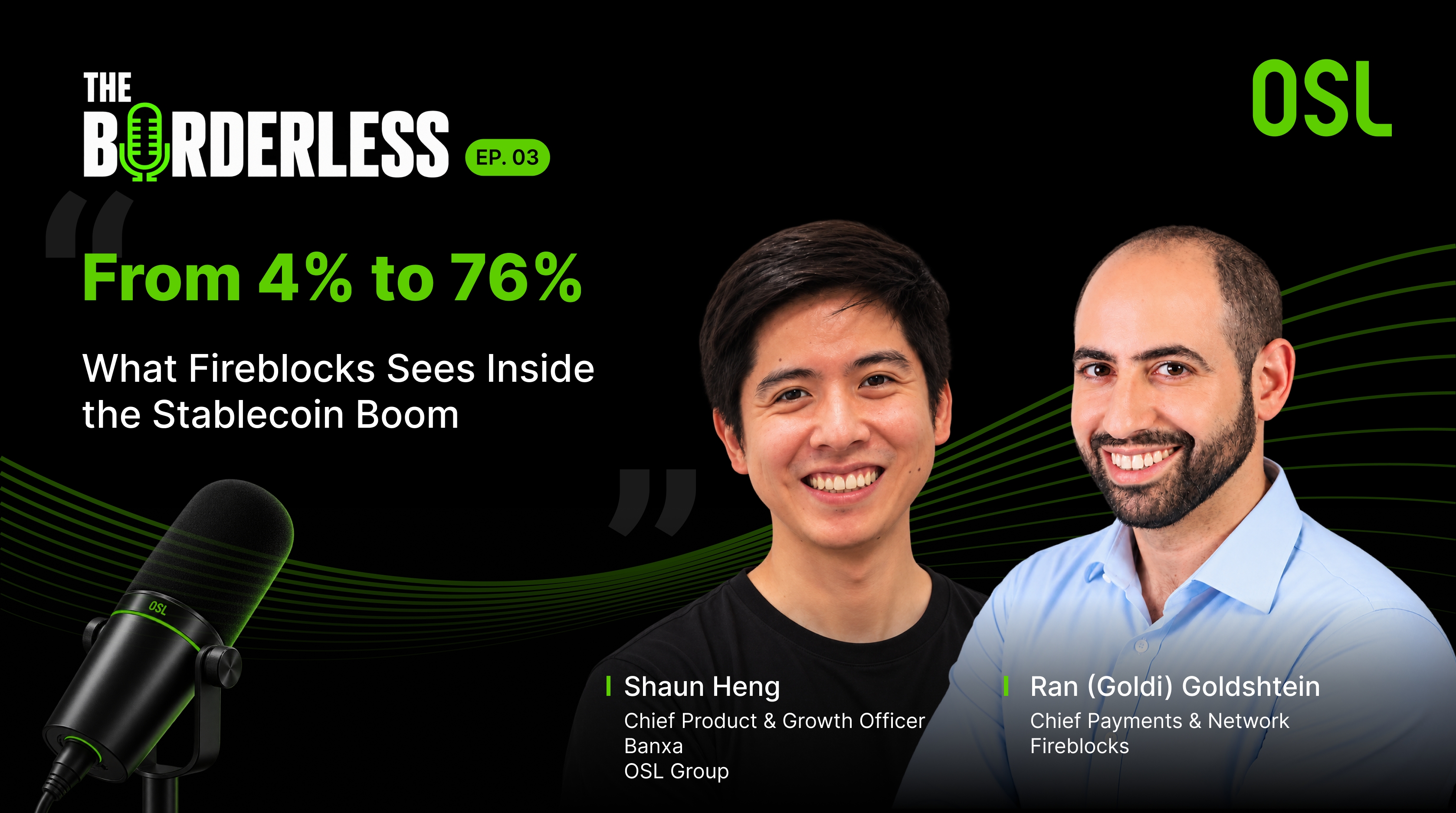 From 4% to 76%: What Fireblocks Sees Inside the Stablecoin Boom