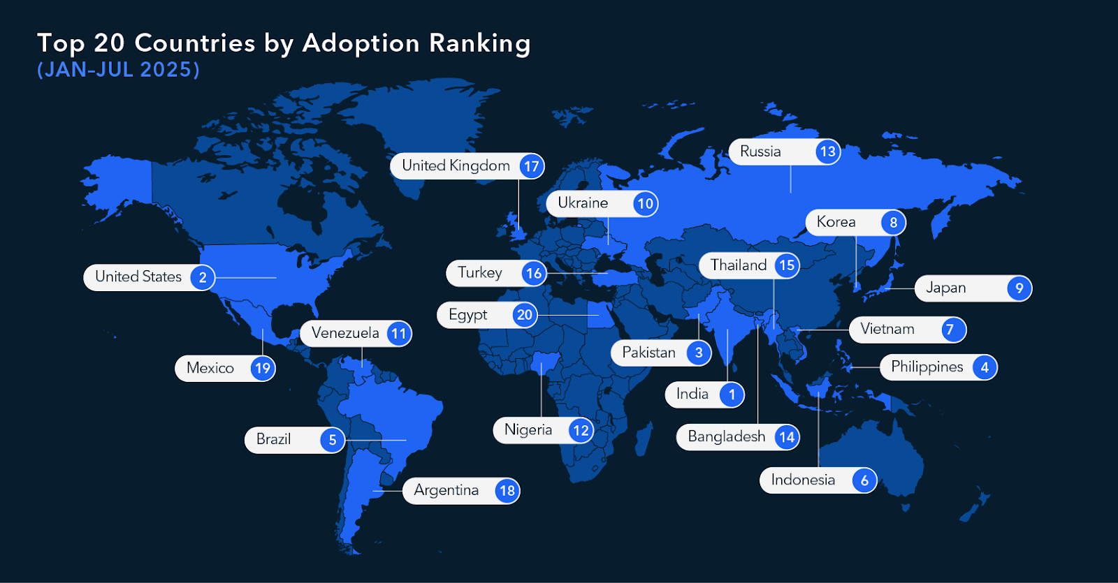 top-20-countries-by-crypto-adoption