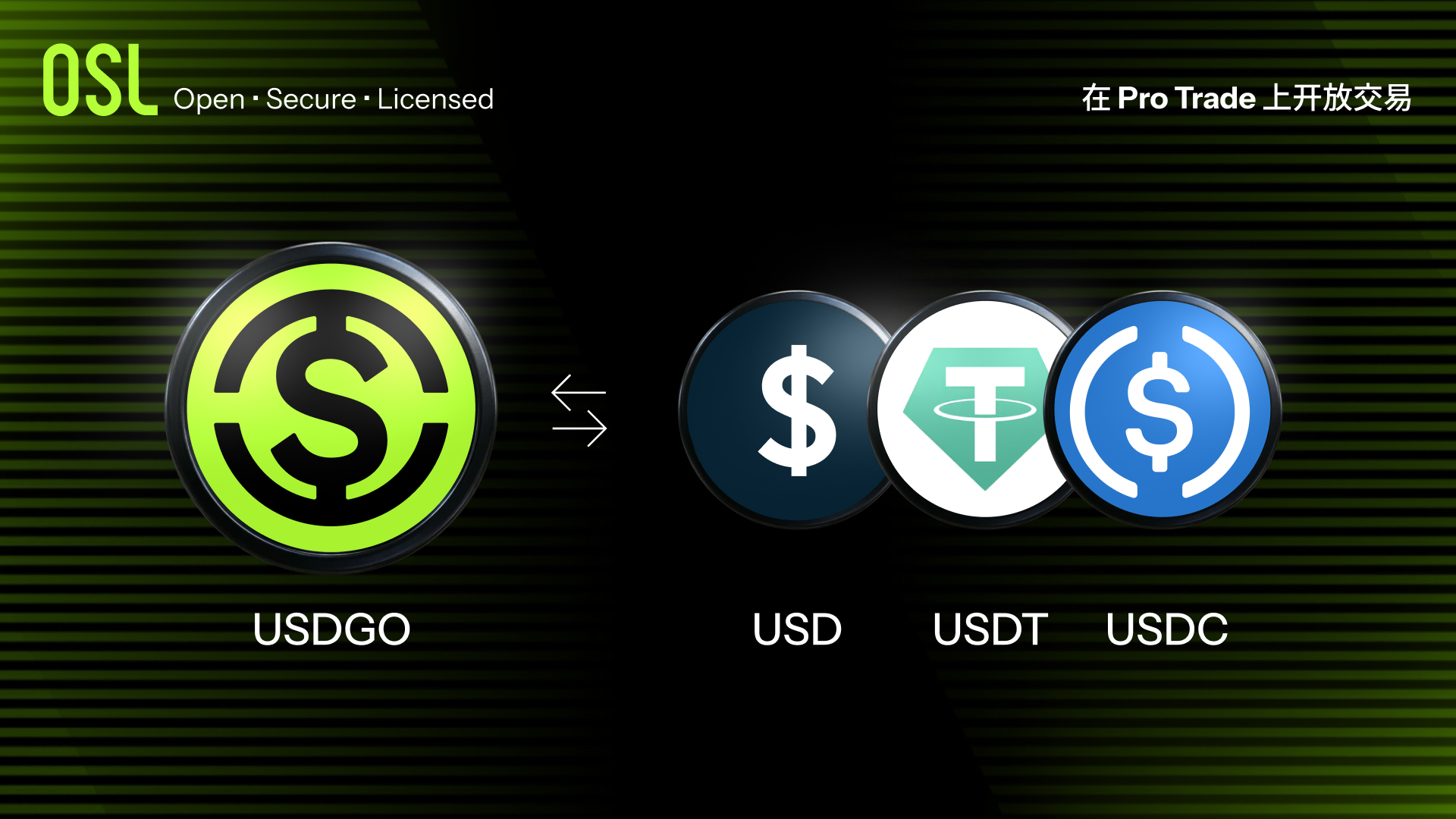 OSL 新币上线：USDGO（USDGO）