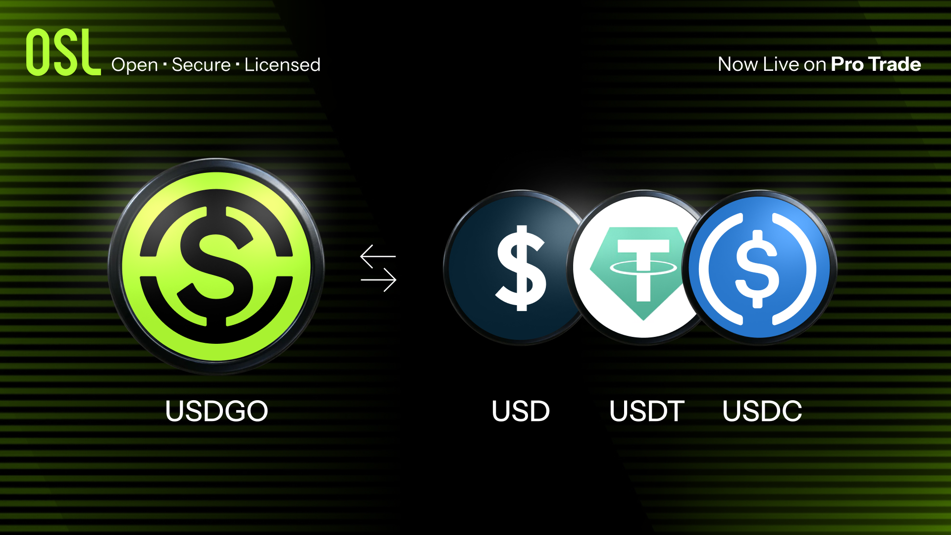New Listing on OSL: USDGO (USDGO)