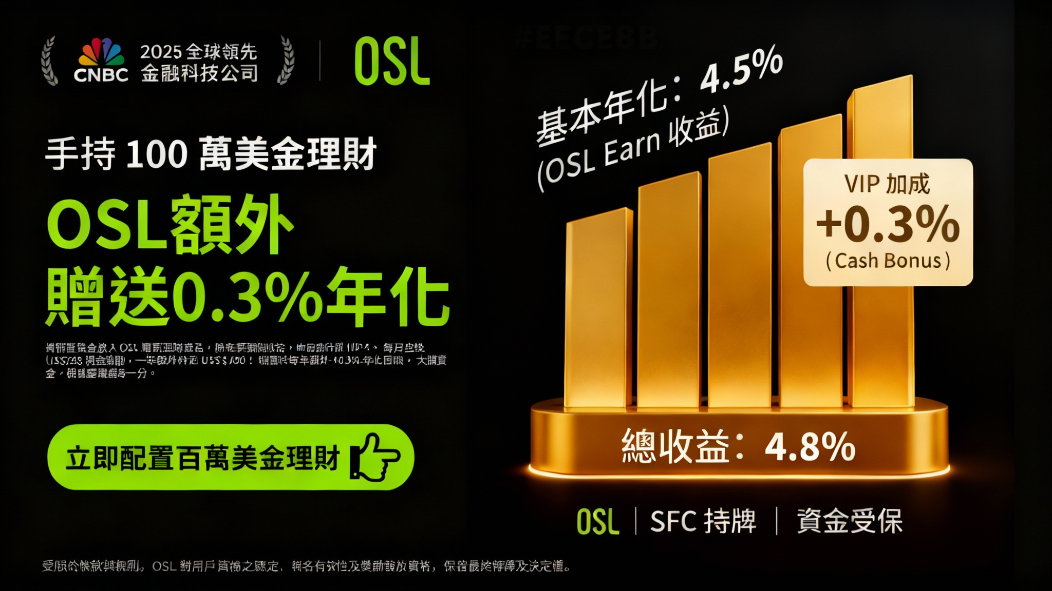 稳健理财进阶尊享回报：OSL五周年用户专属升级机制
