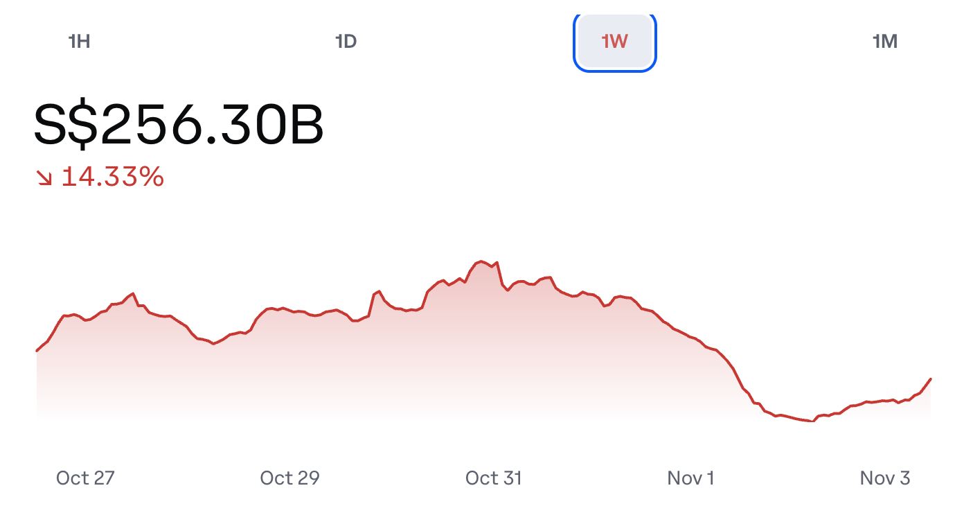 截屏2025-11-03 上午11.25.31.png