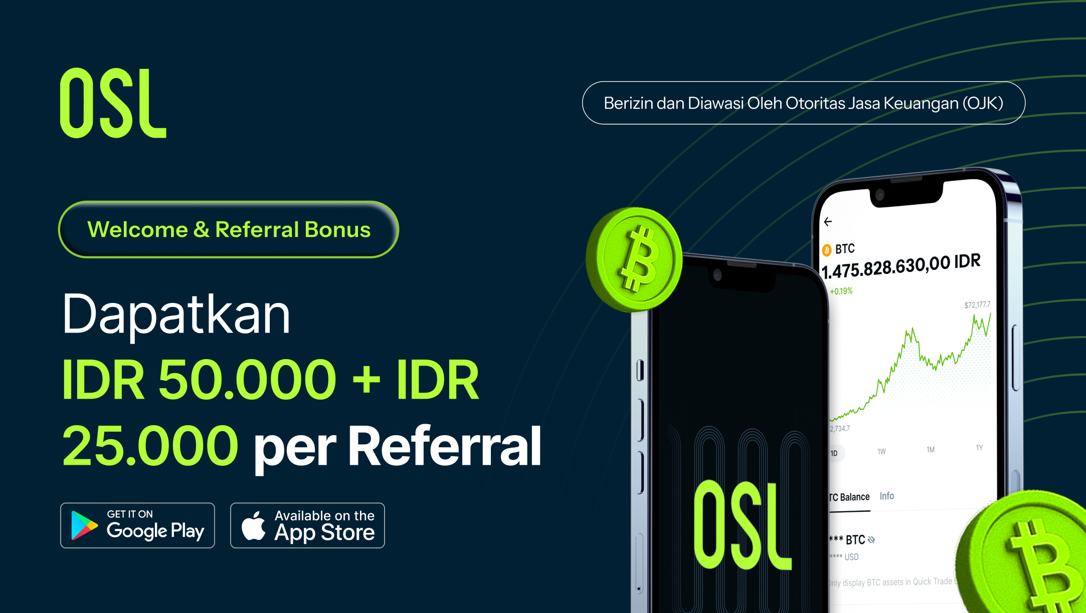 Welcome Bonus OSL ID