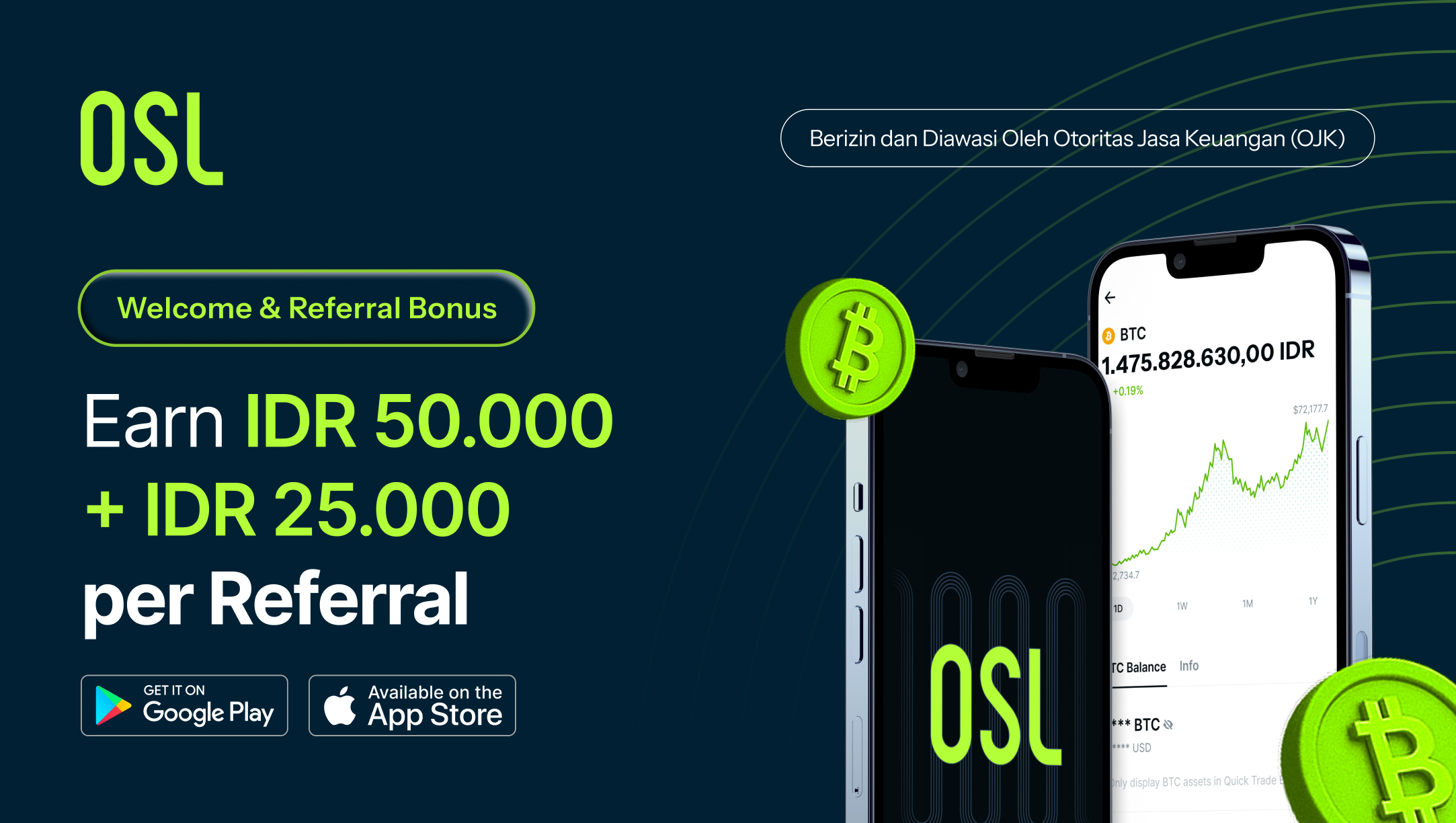 Welcome Bonus OSL ID