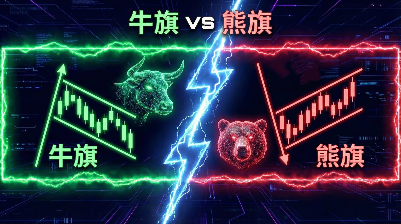 什么是牛旗？牛旗图表与交易策略指南