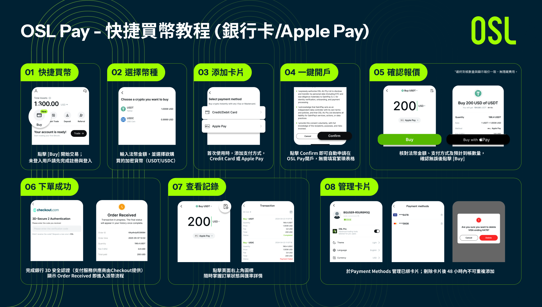 OSL Pay - 快捷買幣教程 (銀行卡_Apple Pay).png