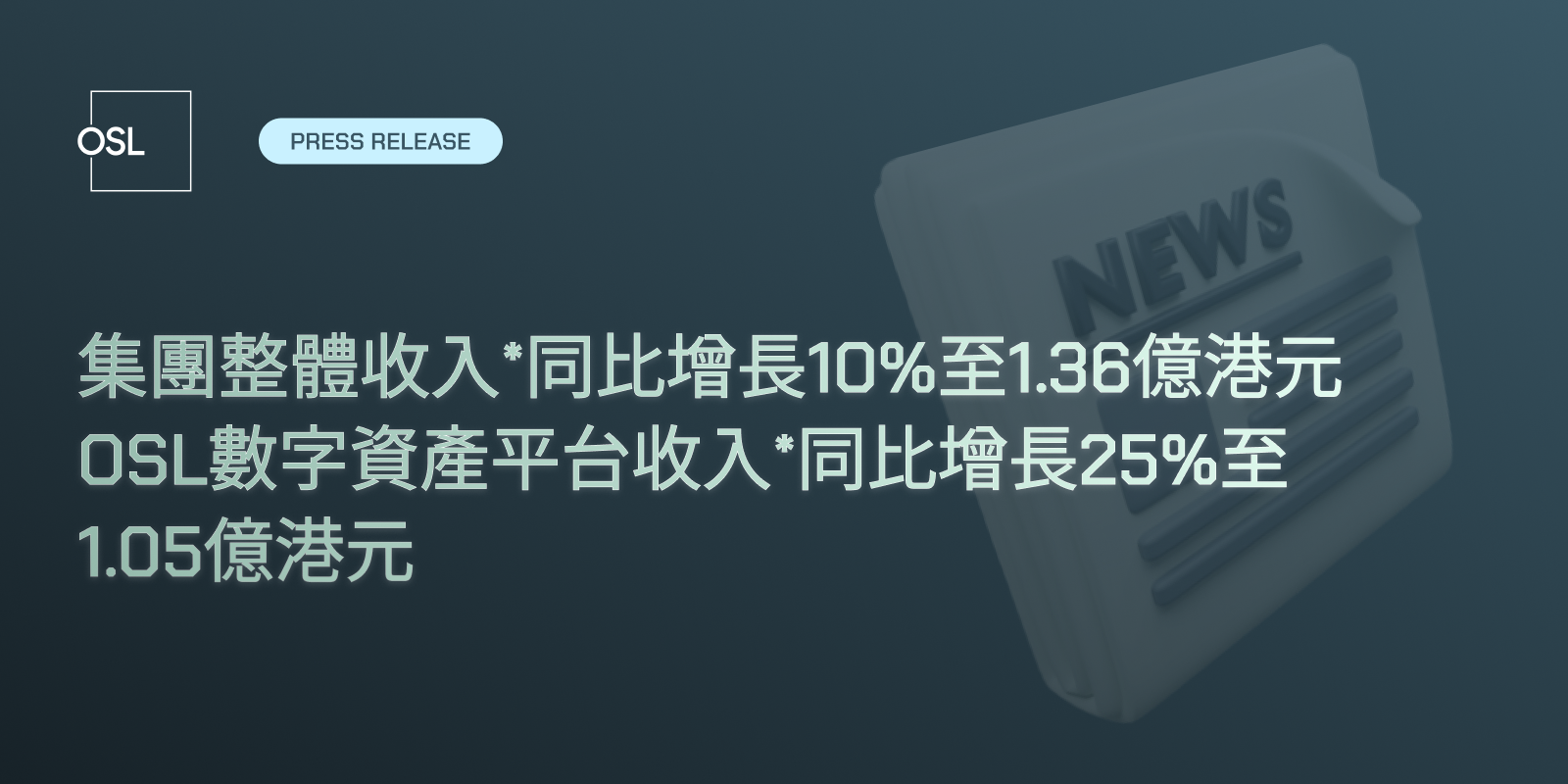 Overall Group Non-IFRS Revenues* Increased 10% YoY to HK$136 Mln  OSL Digital Asset Non-IFRS Revenues* Up 25% YoY to HK$105 Mln