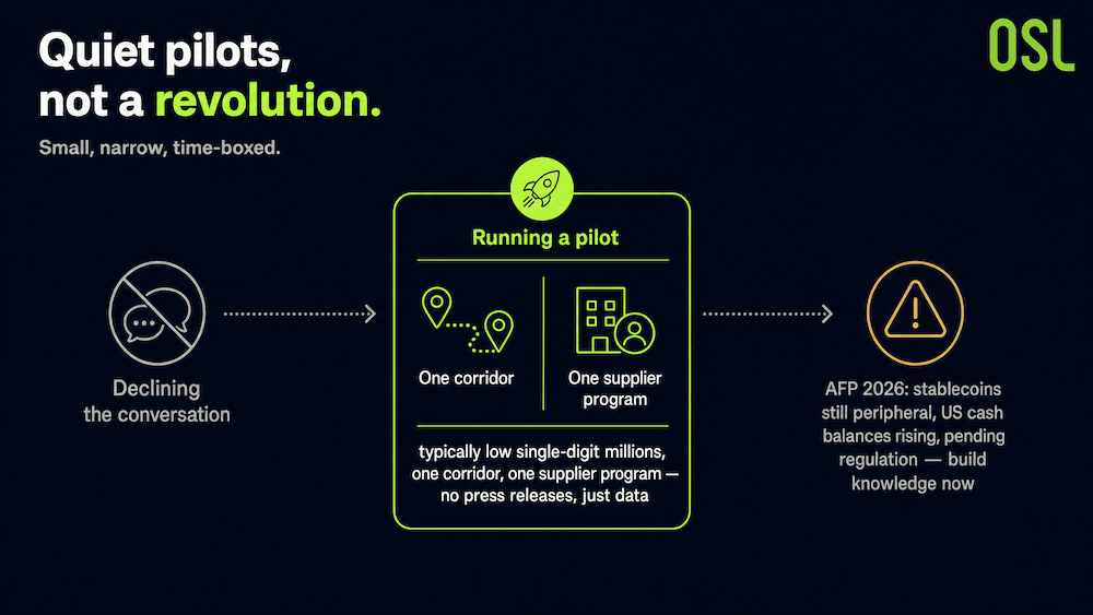 Quiet Pilots Not A Revolution - Treasury Adoption Concept