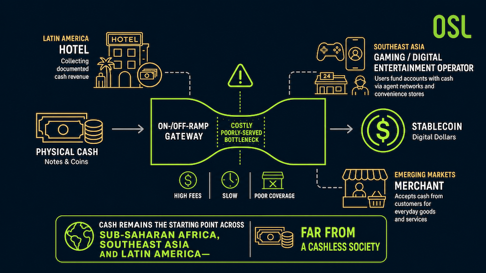 The Cash Problem Nobody Has Solved