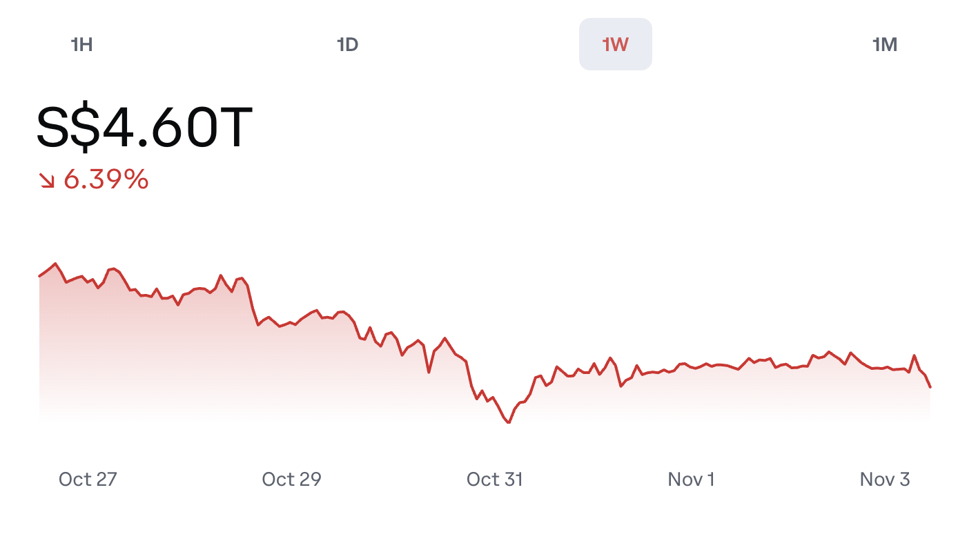 截屏2025-11-03 上午11.24.55.png