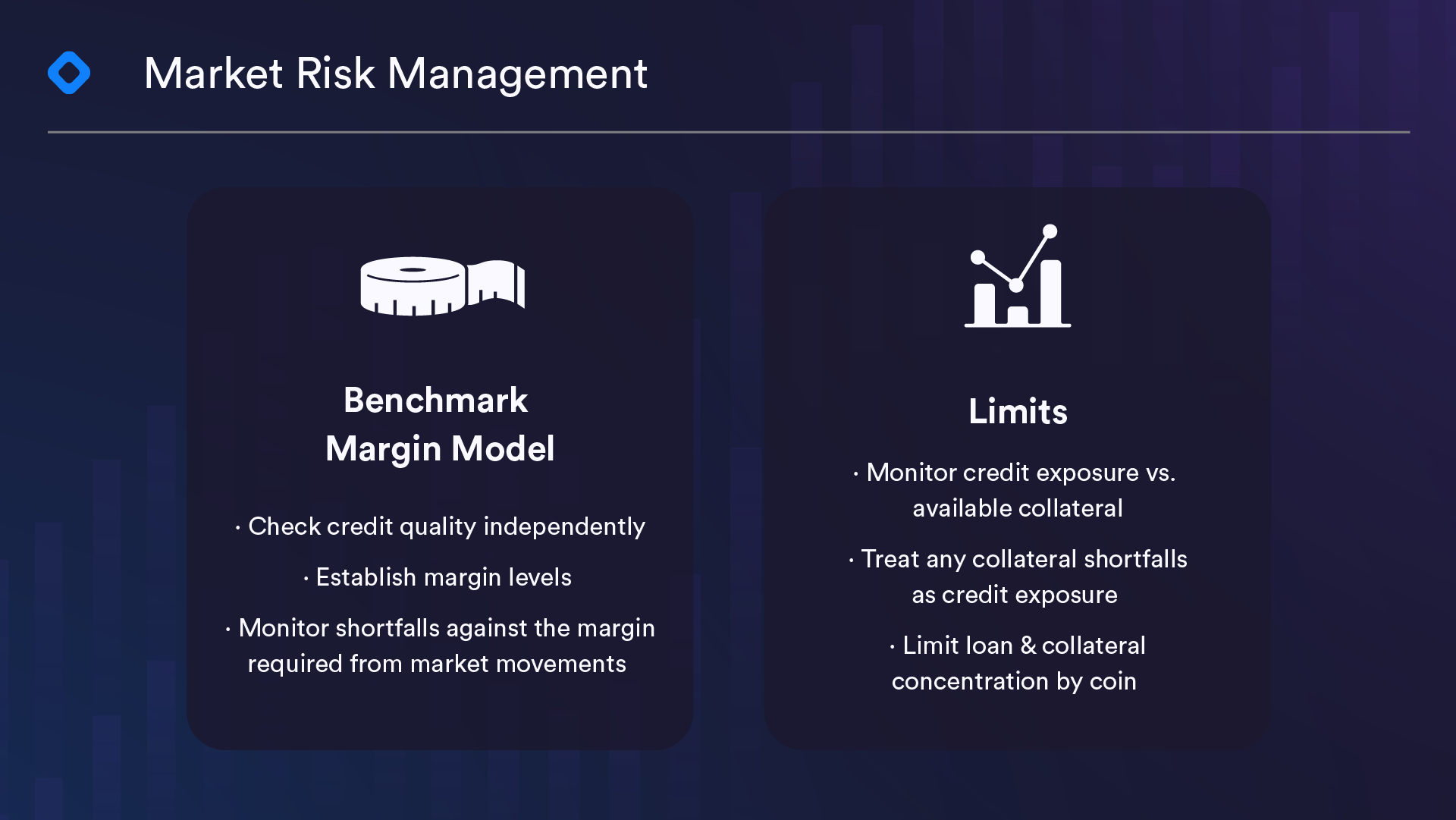 Market Risk Management image