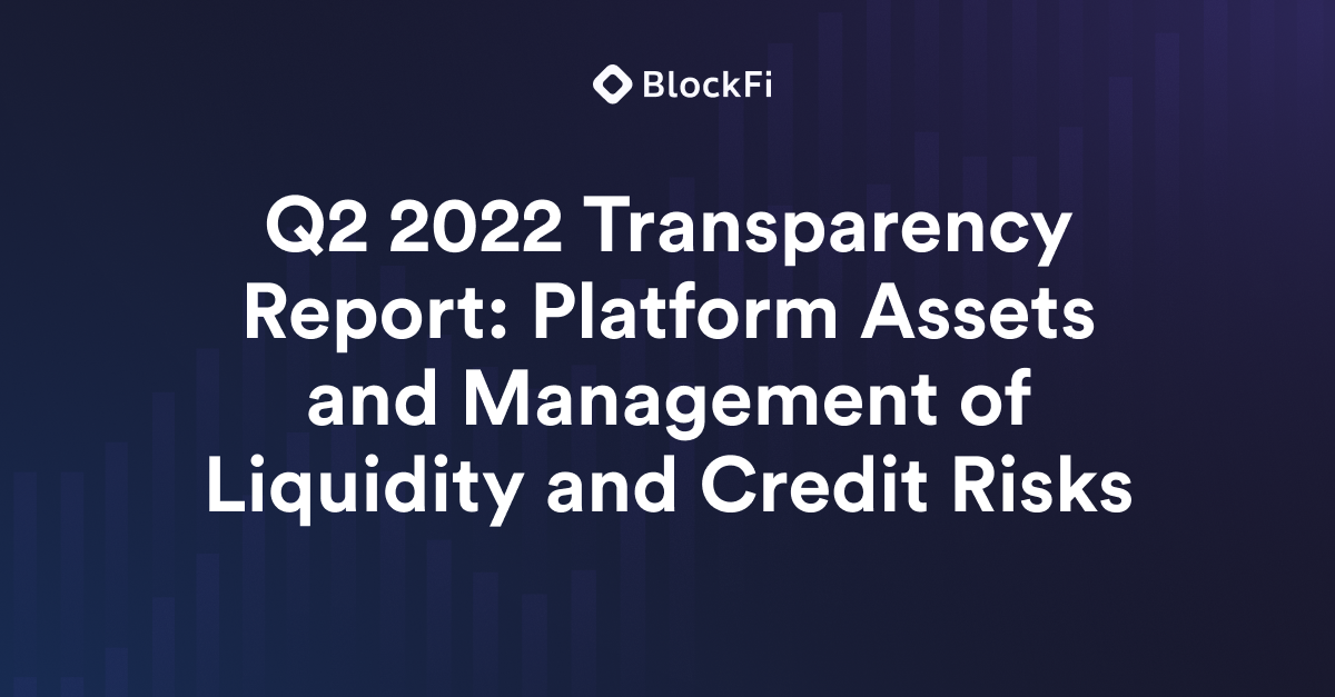 Q2 2022 Transparency Report: Platform Assets and Management of Liquidity and Credit Risks Blog Header