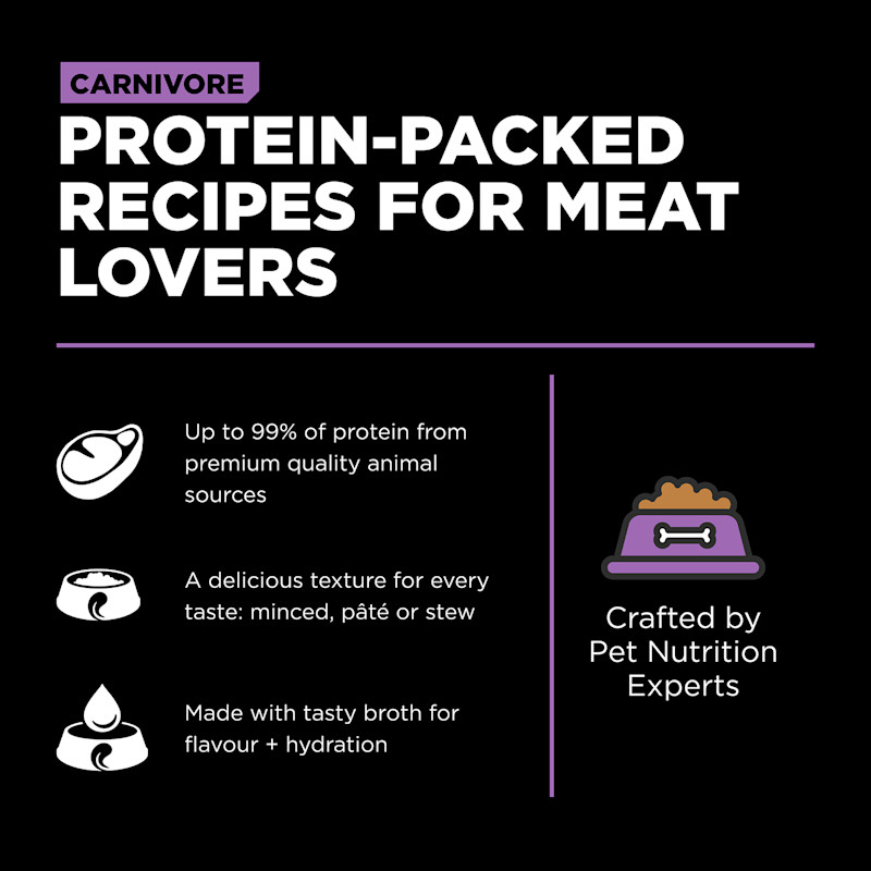 Protein-packed recipes for meat lovers