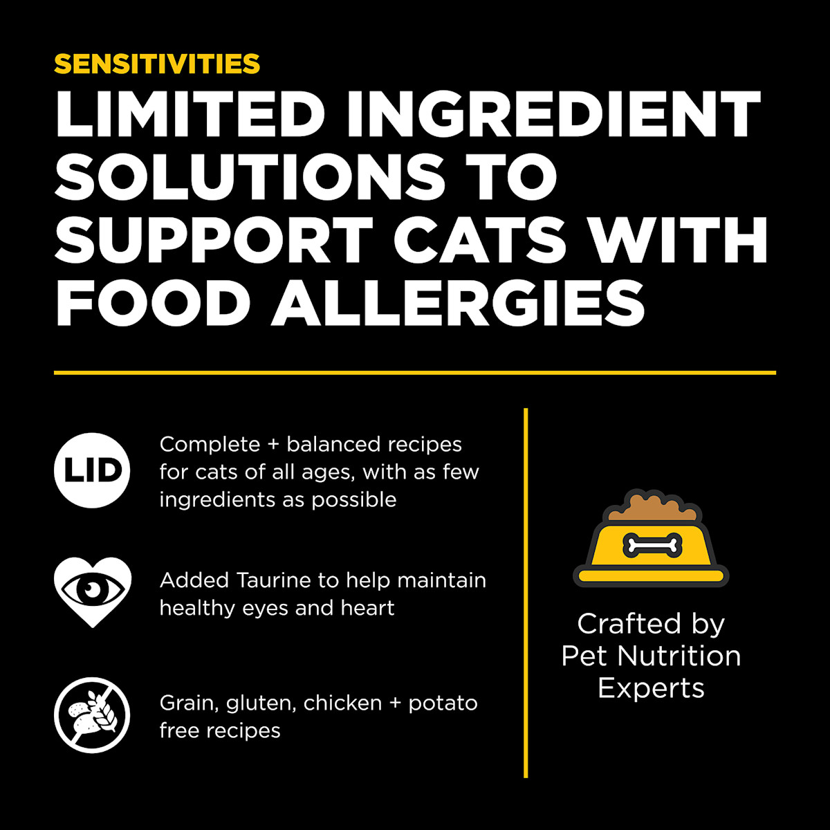 Limited ingredient solutions to support cats with food allergies