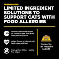 Limited ingredient solutions to support cats with food allergies