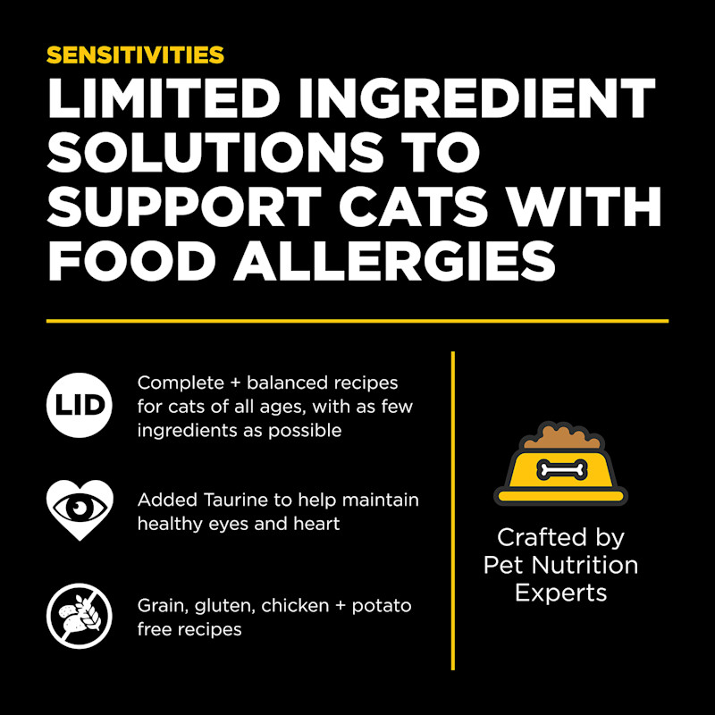 Limited ingredient solutions to support cats with food allergies