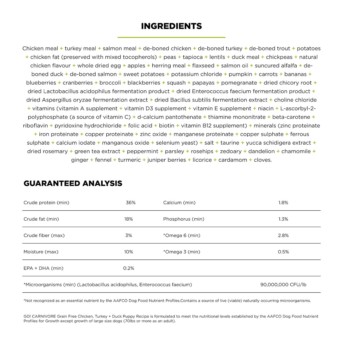 Go! Solutions Carnivore Grain-Free Chicken, Turkey + Duck Puppy Recipe dog food ingredients