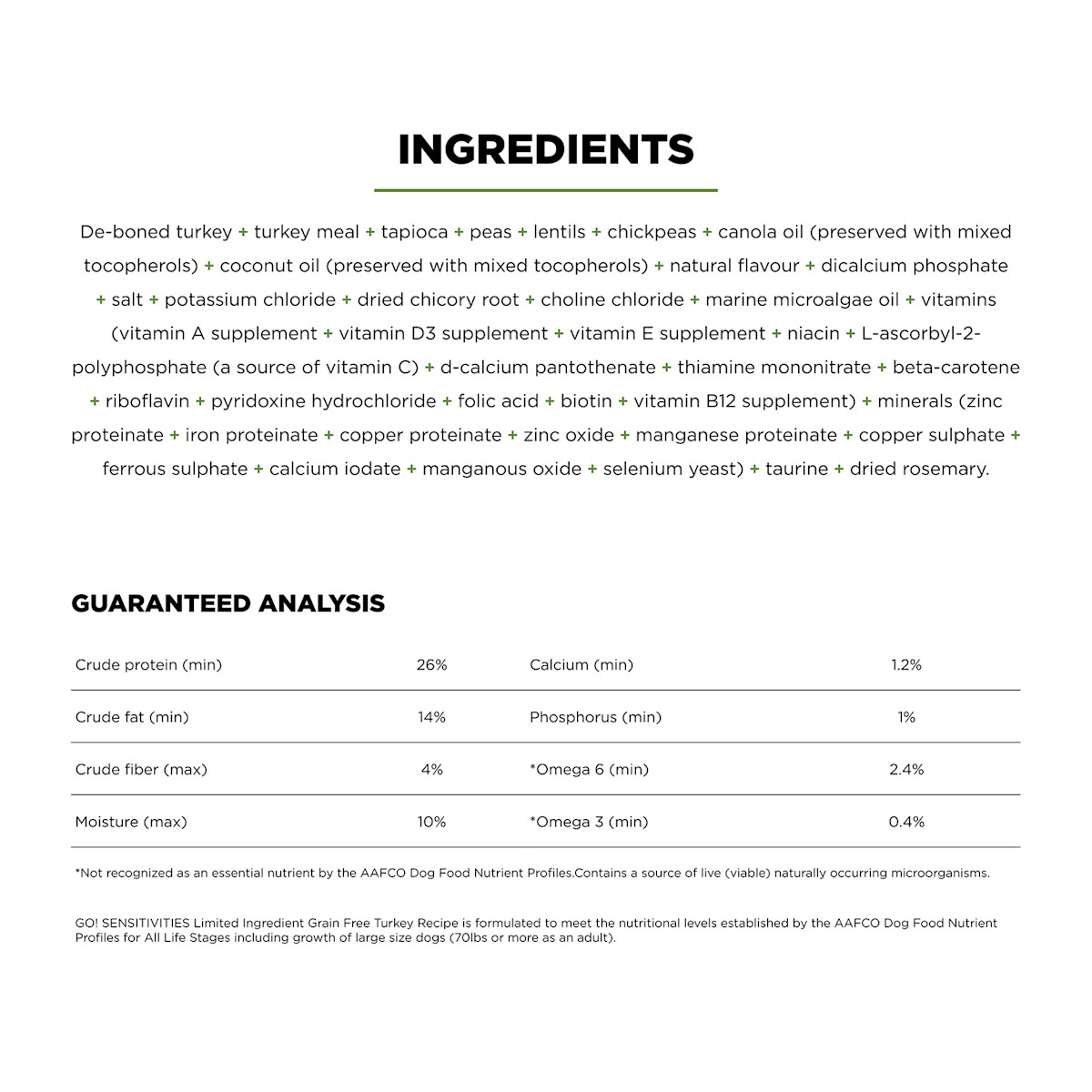 Go! Solutions Sensitivities Limited Ingredient Grain-Free Turkey Recipe dog food ingredients
