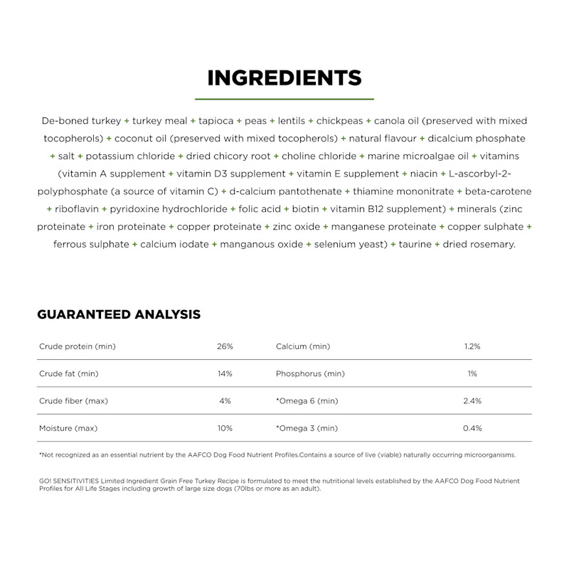 Go! Solutions Sensitivities Limited Ingredient Grain-Free Turkey Recipe dog food ingredients