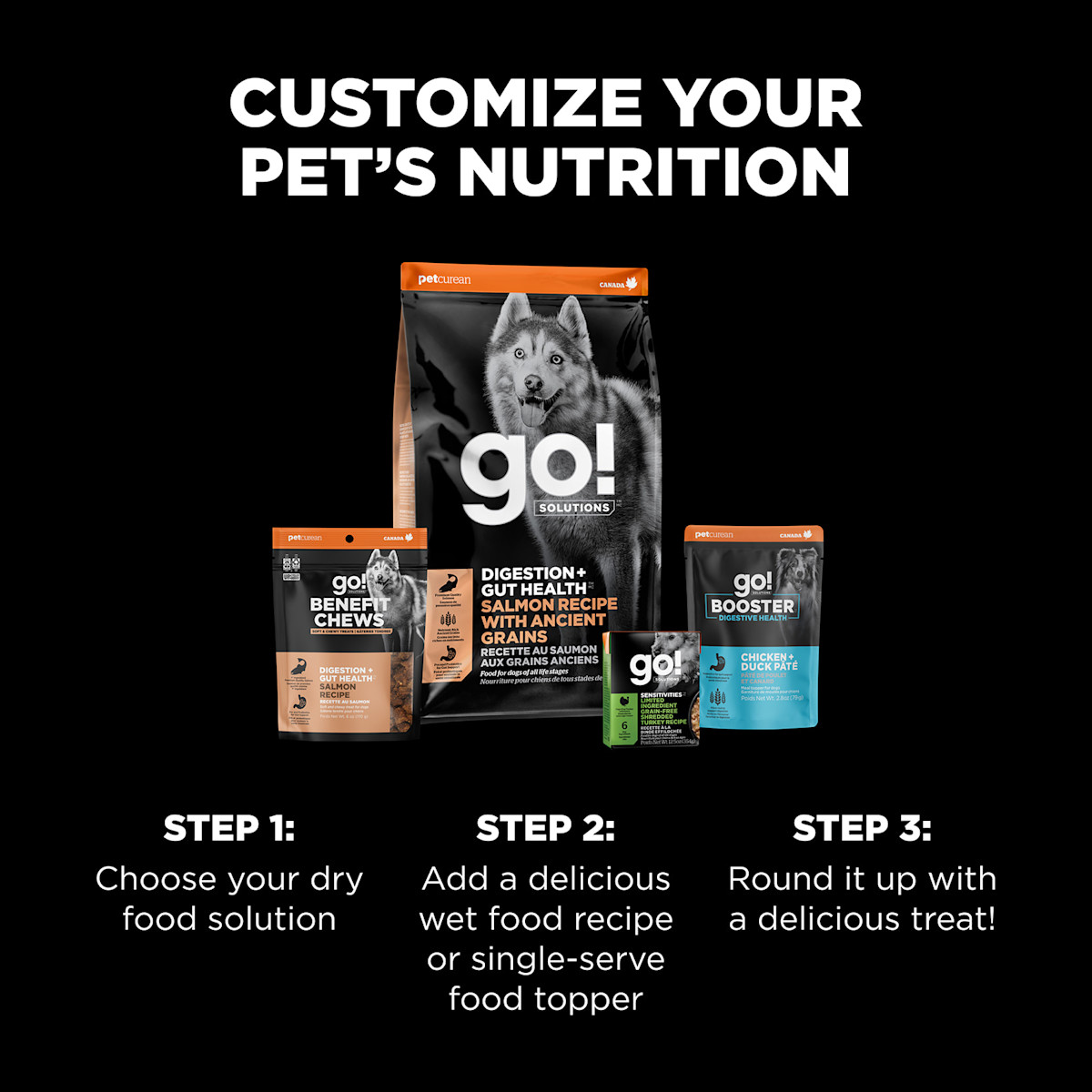 Customize your pet's nutrition with treats, wet food, and kibble