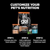 Customize your pet's nutrition with treats, wet food, and kibble