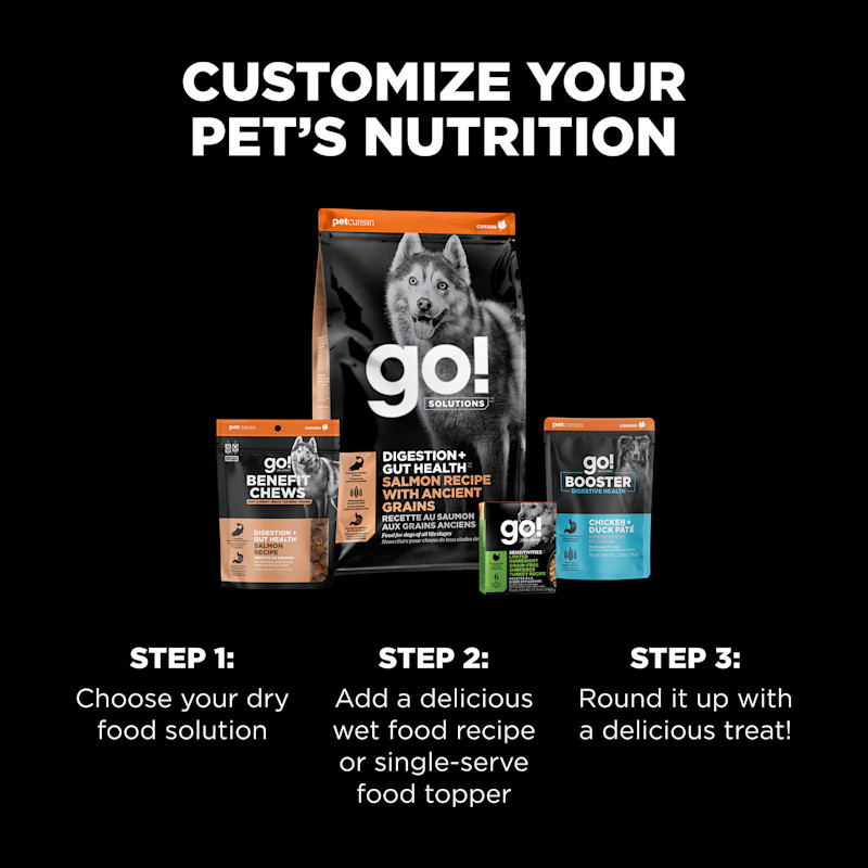 Customize your pet's nutrition with treats, wet food, and kibble