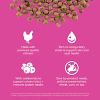 Made with premium-quality chicken, rich in omega fatty acids, with cranberries, and zero by-product meals