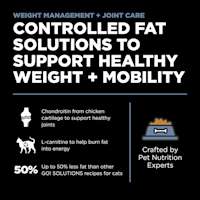 Controlled fat solutions to support healthy weight and metabolism