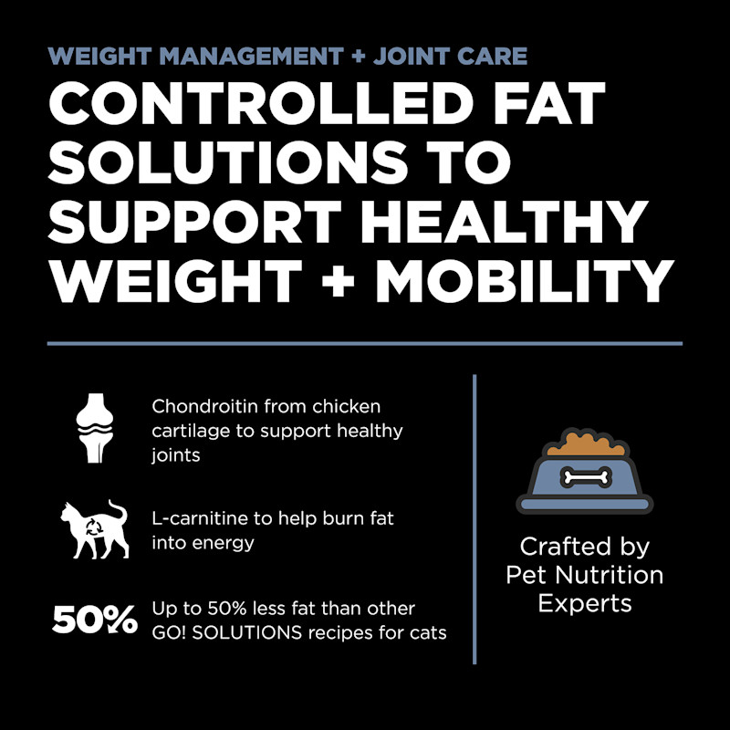 Controlled fat solutions to support healthy weight and metabolism