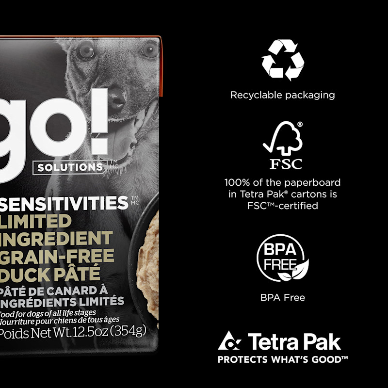 Recyclable packaging