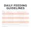 Go! Solutions Weight Management + Joint Care Grain-Free Salmon Recipe cat food feeding guidelines