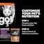 Customize your pet's nutrition with dry food plus Booster recipes
