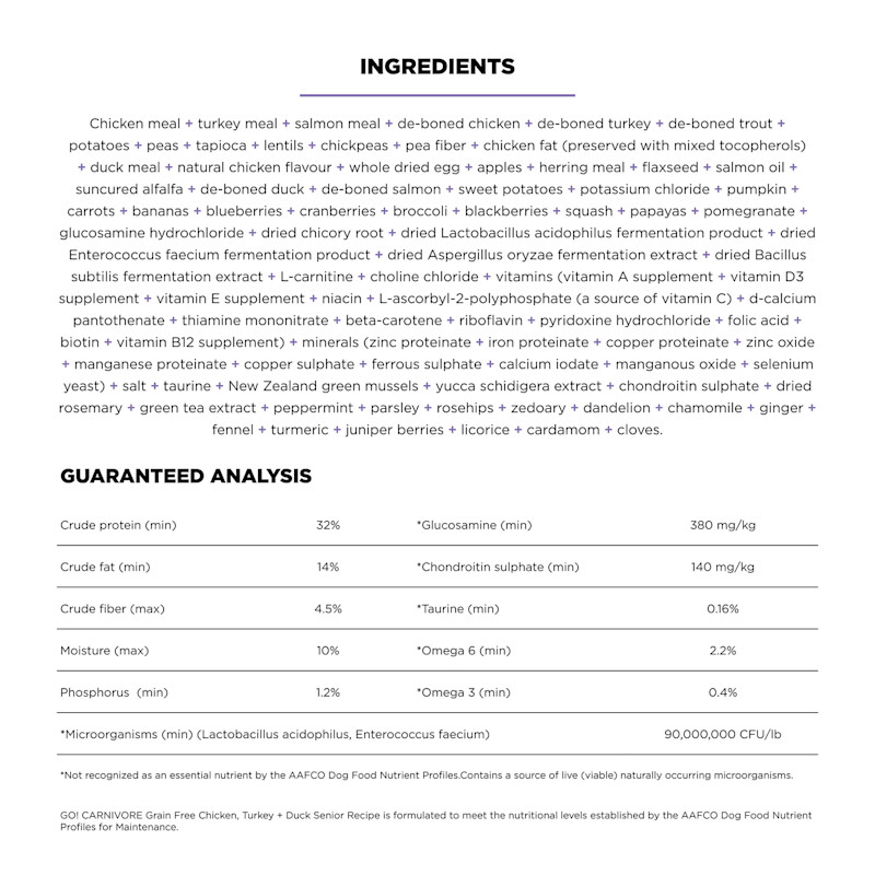 Go! Solutions Carnivore Grain-Free Chicken, Turkey + Duck Senior Recipe dog food ingredients