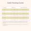 Now Fresh Small Breed Adult Recipe dog food feeding guide