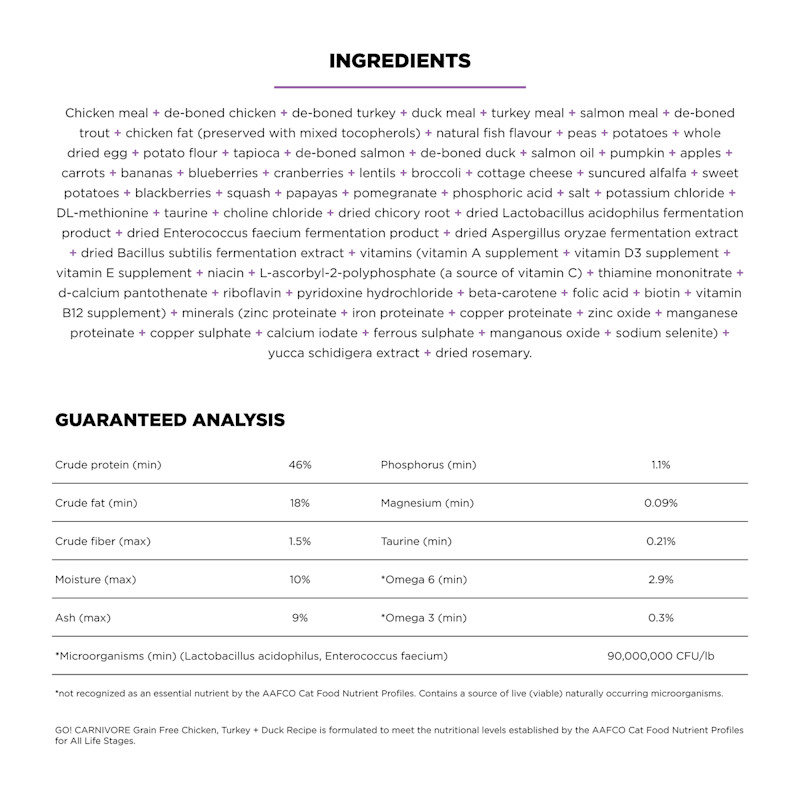 Go! Solutions Carnivore Grain-Free Chicken, Turkey + Duck Recipe cat food ingredients