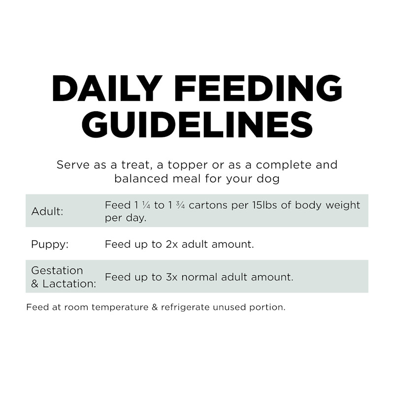 Go! Solutions Sensitivities Duck Pâté wet dog food feeding guidelines