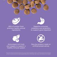 85% of protein from animal sources, digestive enzymes, antioxidant-rich ingredients, and zero by-product meals