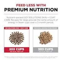 Feed less with premium nutrition