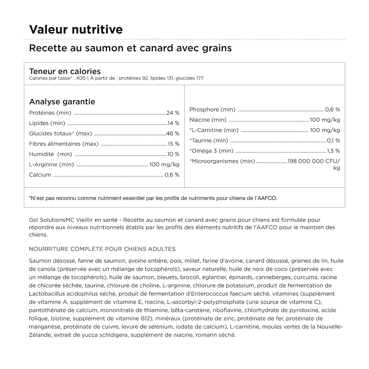 Go! Solutions Healthy Aging Salmon + Duck Recipe for Dogs Pet Nutrition Facts