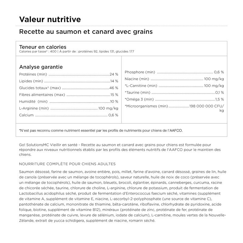 Go! Solutions Healthy Aging Salmon + Duck Recipe for Dogs Pet Nutrition Facts