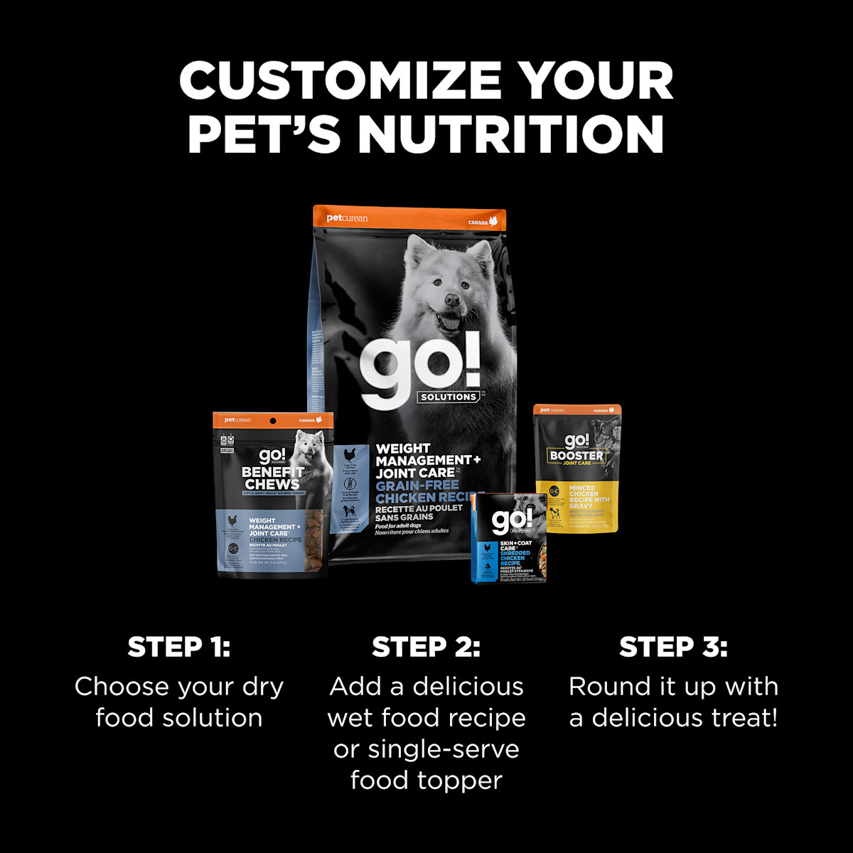 Customize your pet's nutrition with treats, wet food, and kibble