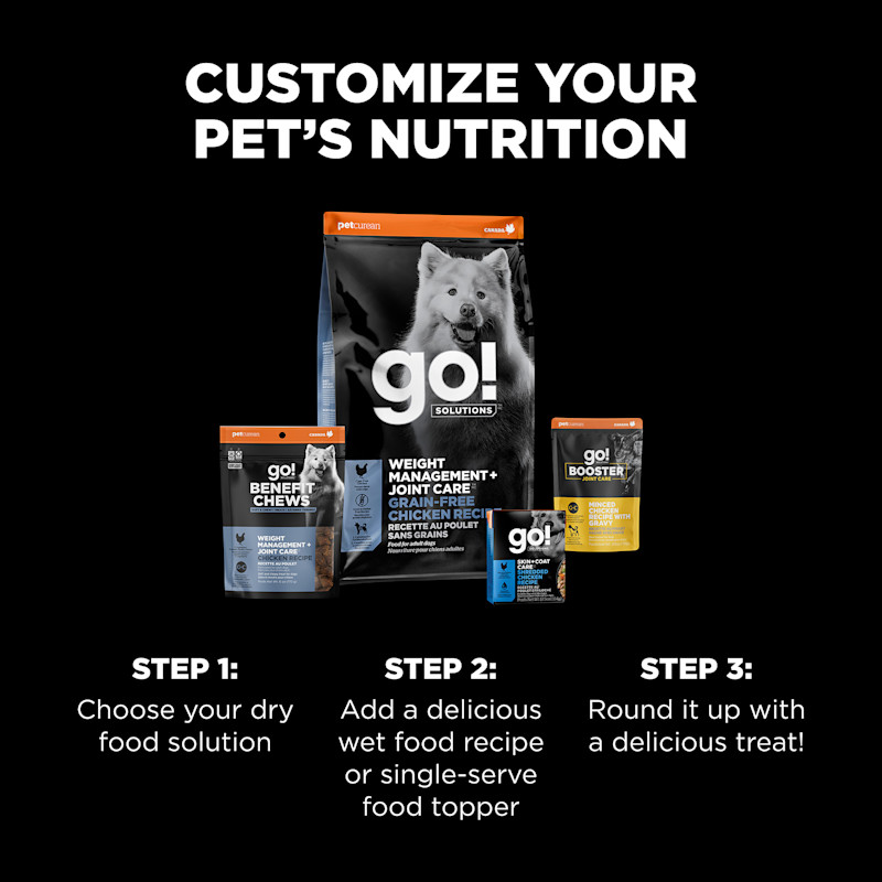 Customize your pet's nutrition with treats, wet food, and kibble