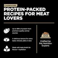 Protein-packed recipes for meat lovers